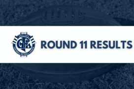 Geelong Football Netball League Round 11 Results
