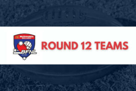 Ballarat Football Netball League Round 12 Teams
