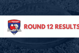 Ballarat Football Netball League Round 12 Results