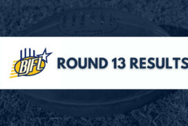 Bendigo Junior Football League Round 13 Results