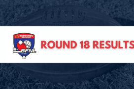 Ballarat Football Netball League Round 18 Results