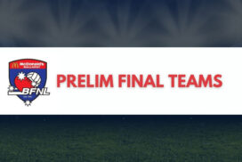 Ballarat Football Netball League Prelim Final Teams