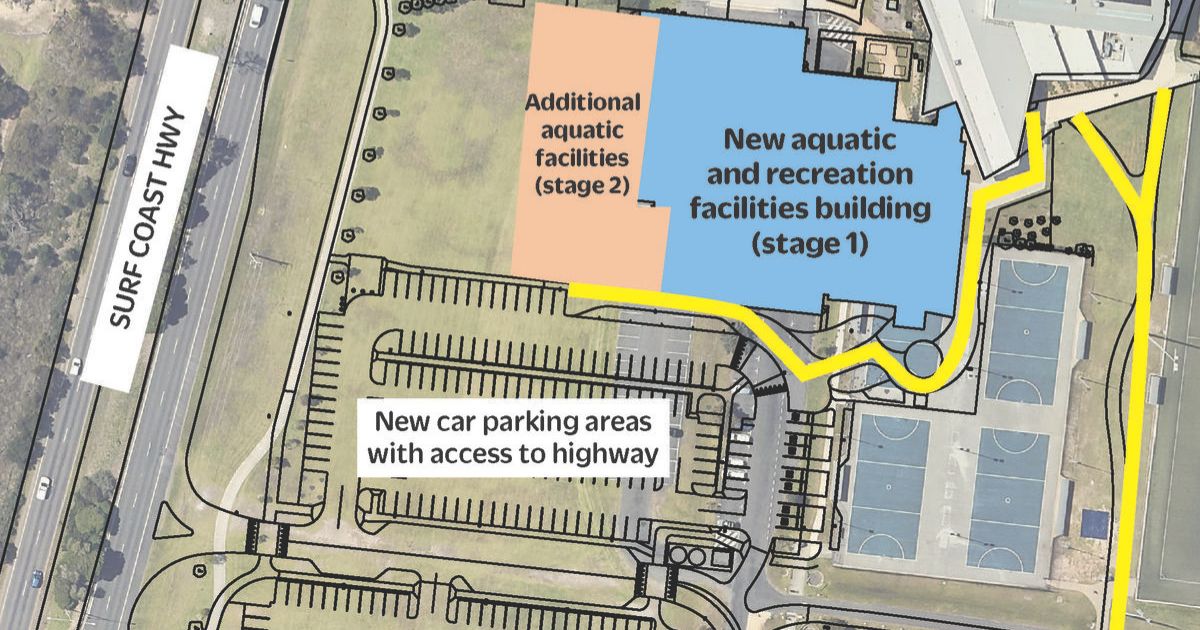 Wurdi Baierr aquatic centre
