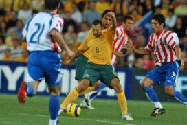 Socceroos World Cup