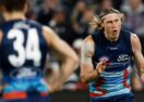 Geelong Cats re-signings