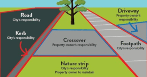 Geelong road plan