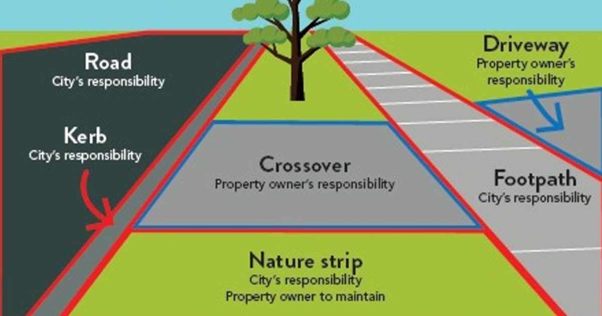 Geelong road plan