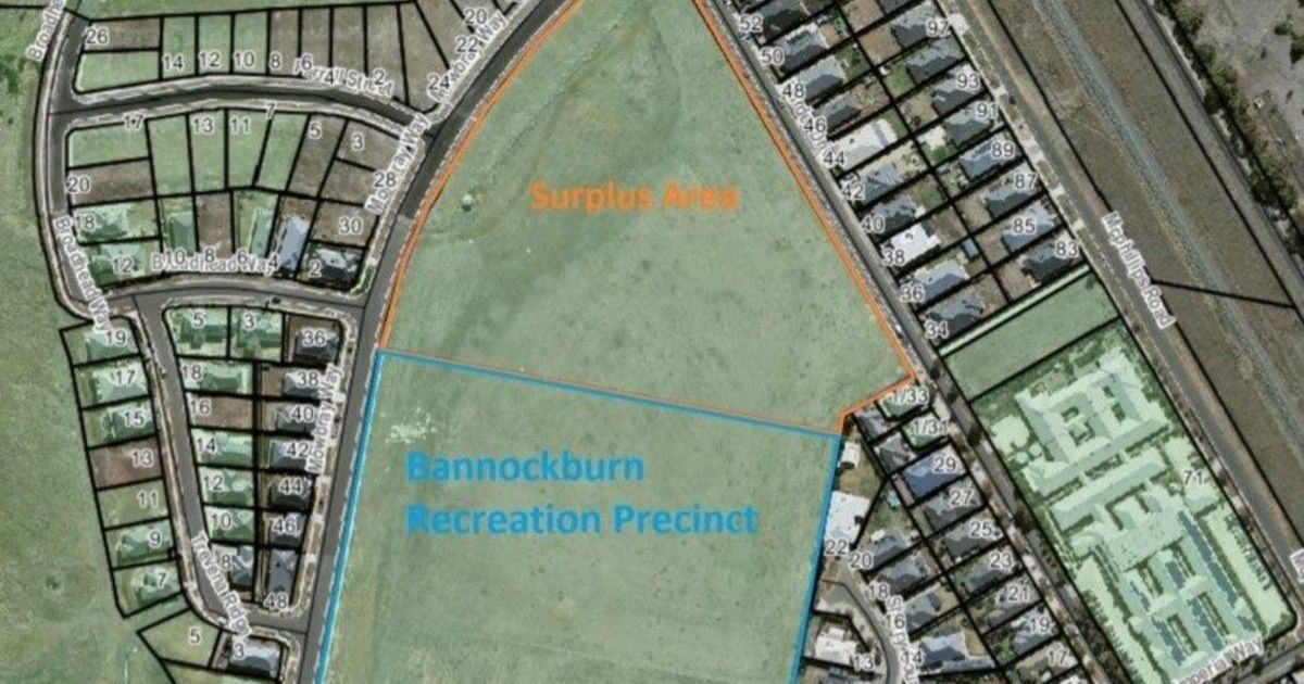 Golden Plains Shire land sale Bannockburn