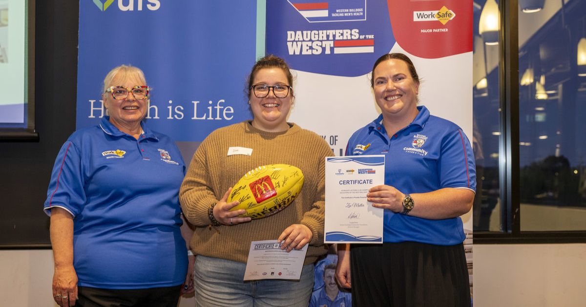 Ballarat Gender Equity