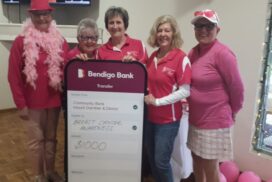 Golf Breast Cancer Fundraiser