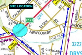 High Street closure