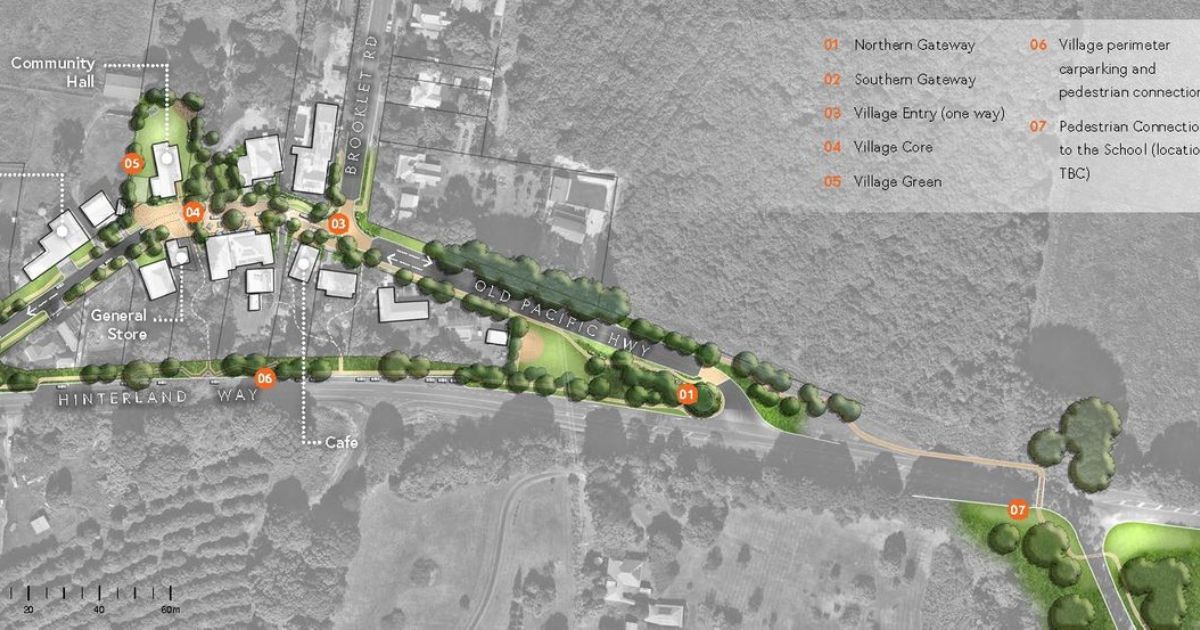 Newrybar streetscape plan