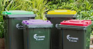 Surf Coast Shire budget
